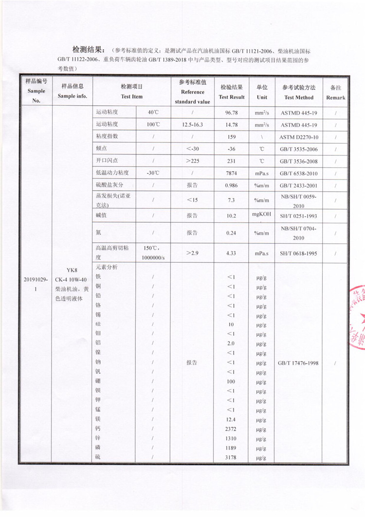 润滑摩擦清华大学天津高端院检测报告-2.jpg