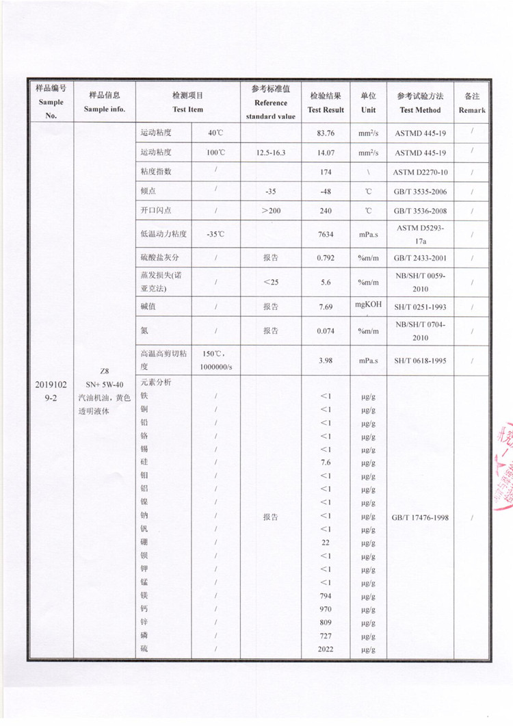 润滑摩擦清华大学天津高端院检测报告-3.jpg