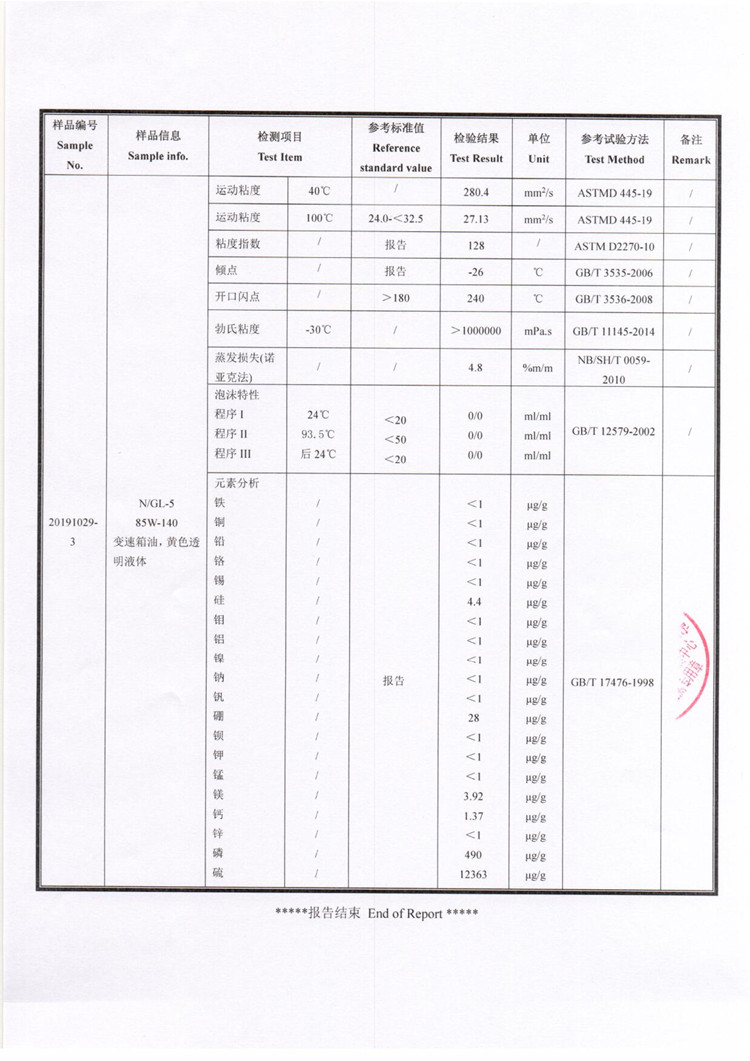 润滑摩擦清华大学天津高端院检测报告-4.jpg